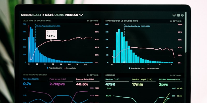 DevOps Monitoring Suite